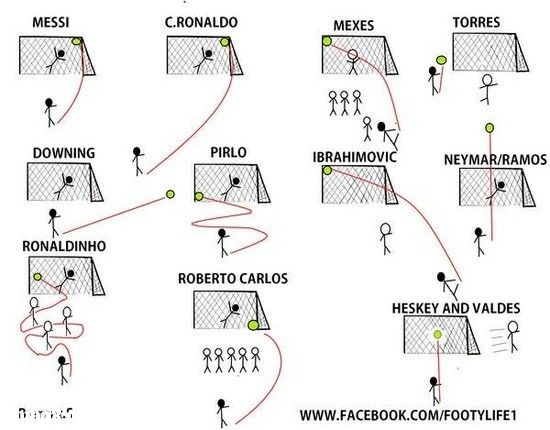 电梯球_c罗的电梯球_c罗电梯球_淘宝助理