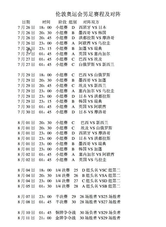 2012伦敦奥运会男子足球赛程表