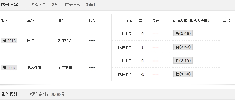 做个竞彩投注记录,直到巴西世界杯! - 第11页