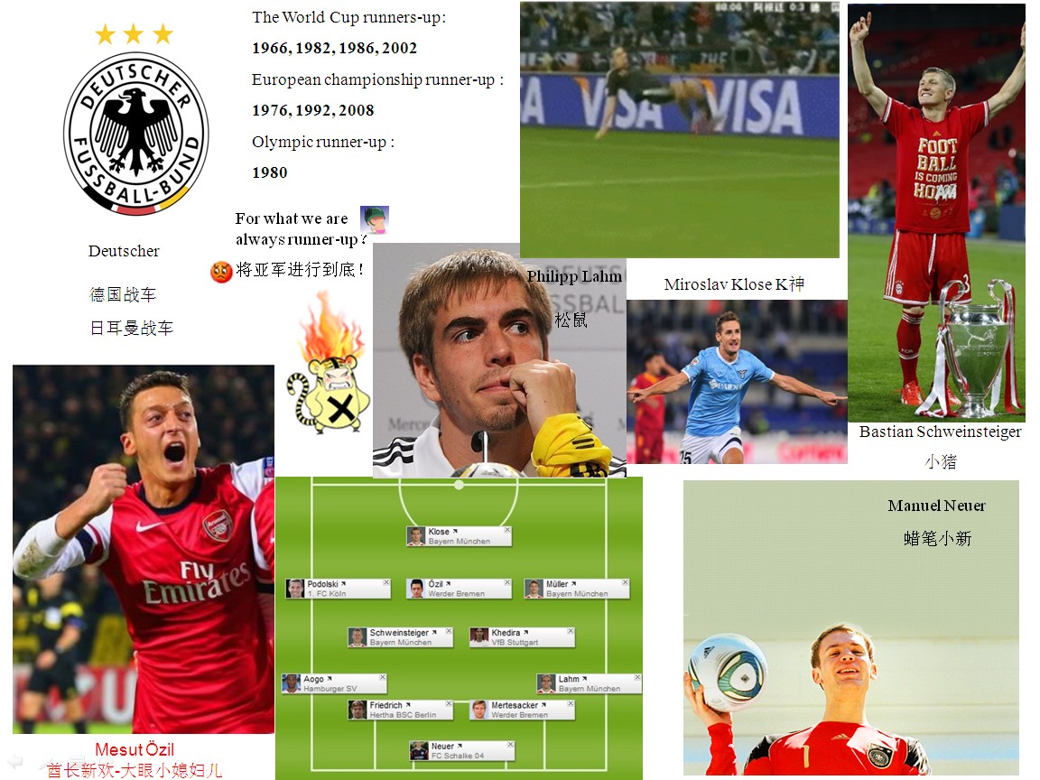 无节操版-2014巴西世界杯预测(纯搞笑勿喷)