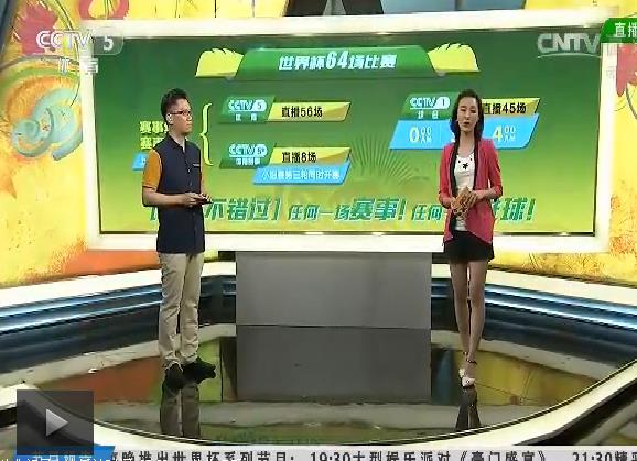 大家注意今晚我爱世界杯的<em>女主持人</em>没有。 - 天