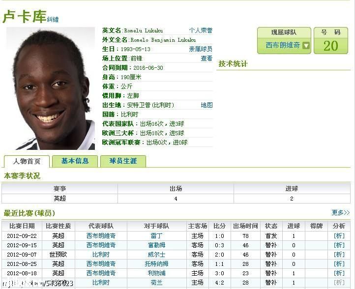 好吧,谈谈比利时国家队