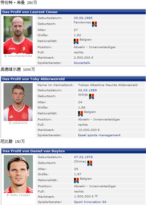 看了下转会市场!比利时国家队总身价3亿3千7百