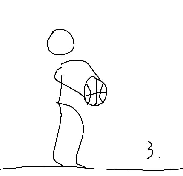 自制【火柴人】帮您区分【后撤步跳投】与【带球走步】