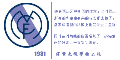 皇马队徽演变史