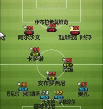 实况足球2011技能大全（实况足球2011技能大全图片） 实况足球2011技能大全（实况足球2011技能大全图片）《实况足球2011球员能力值》 足球资讯