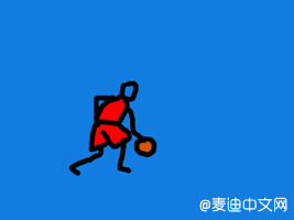 火柴人篮球动图图片
